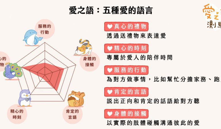 愛之語:五種愛情的語言 愛之語:五種愛情的語言